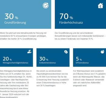 Förderübersicht Heizungstausch